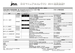 日本マニュアルコンテスト2014 結果発表！！