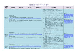 中国認証 2014 年 CQC 通知 - JET 一般財団法人 電気安全環境研究所