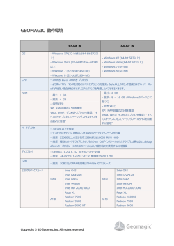 動作環境