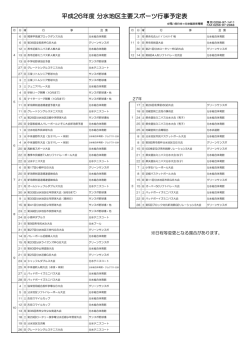 分水地区(PDF・117KB)