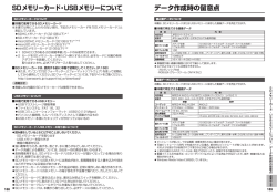 188-SDメモリーカード・USBメモリーについて