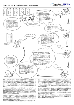 システムアセスメント編 ~サーバーとストレージの拡販