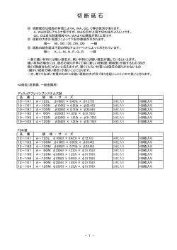 切断砥石 ダイヤモンド切断ホイールボラゾン切断ホイール切削油