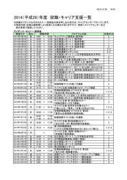 2014(平成26)年度 就職・キャリア支援一覧 はこちら