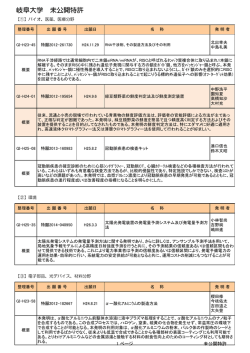 岐阜大学 未公開特許