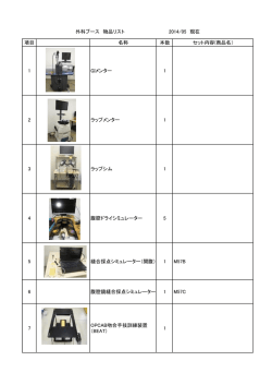項目 名称 本数 セット内容(商品名） 1 GIメンター 1 2 ラップメンター 1 3