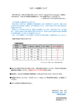 【更新】「GP」の変更について