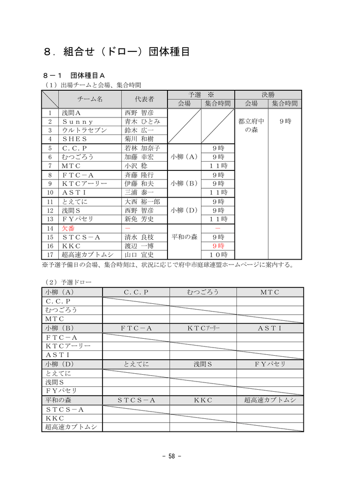 ドロー 団体種目 差し替え Pdf 320kb