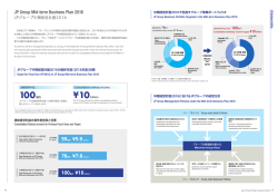 JP corporate report 2014