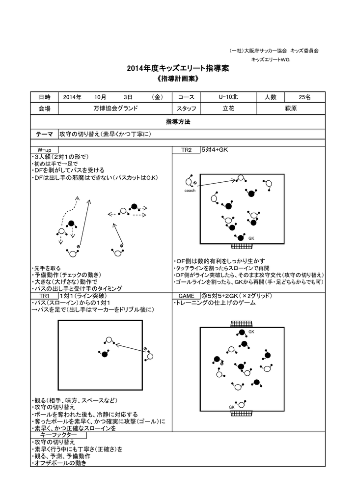 14年度キッズエリート指導案 大阪府サッカー協会 キッズ委員会