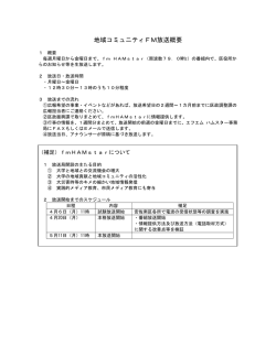 「FMハムスター」への情報提供