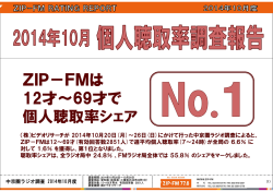 MARKET1231.10Ver 完全版 - ZIP-FM