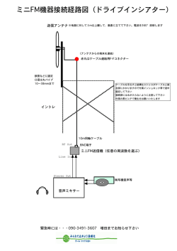 ドライブインシアターFM接続.cwk (DR)