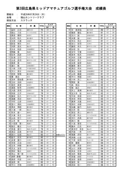 第3回広島県ミッドアマチュアゴルフ選手権大会 成績表
