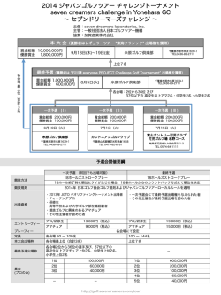 2014 ジャパンゴルフツアー チャレンジトーナメント seven dreamers