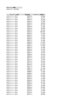 製品リスト（237KB PDF - Sigma