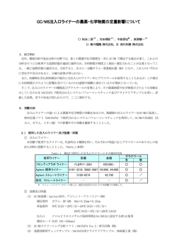 GC/MS注入口ライナーの農薬・化学物質の定量