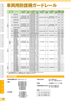 車両用防護柵ガードレール