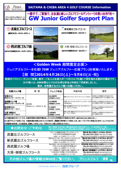 GW Junior Golfer Support Plan