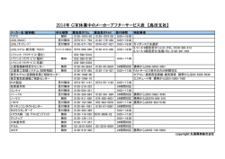 2014年 GW休業中のメーカーアフターサービス表 【島田支社】