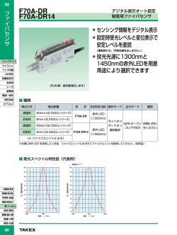 F70A-DR F70A-DR14