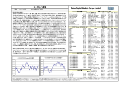 ヨーロッパ速報