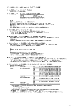 GY-HM600 ・ GY-HM650 Ver.3.00 アップデート内容