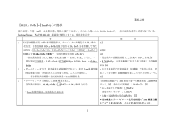[ 0.23μSv/h ]=[ 1mSv/y ]の関係