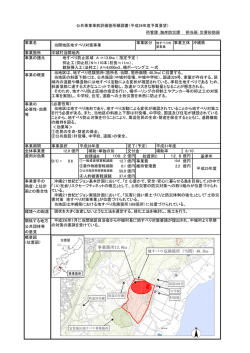 事業箇所13.8ha