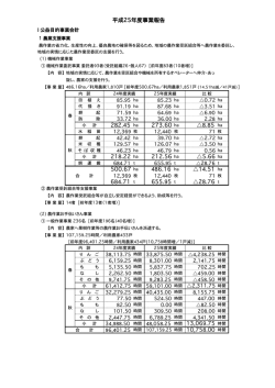 282.45 ha 273.60 ha 8.85 ha 218.22 ha 212.56 ha