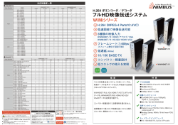 フルHD映像伝送システム WiMiシリーズ（H.264 IPエンコーダ／デコーダ）