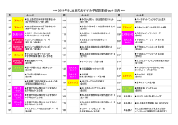 2014年BL出版のおすすめ学校図書館セット目次