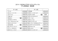 2014 全日本エアロビックフェスティバル 『The発表会』 演技順