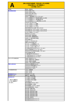 商品リスト（PDF：652KB）