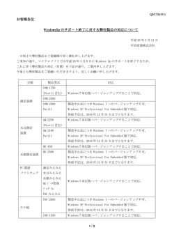 ご案内文書 - 平沼産業