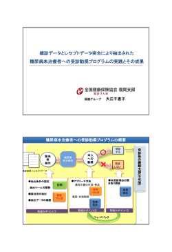 スライド 1 - 全国健康保険協会