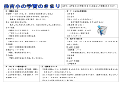 （1）筆箱の中身 ①鉛筆4～5本（HB、B、2Bなどで芯の柔らかいもの