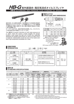 HB-G型外部混合・高圧気流式オイルスプレイヤ