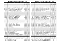 第25回関東イワイサイクルフェアープレセール （P1） 第25