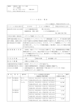 リコール届出一覧表