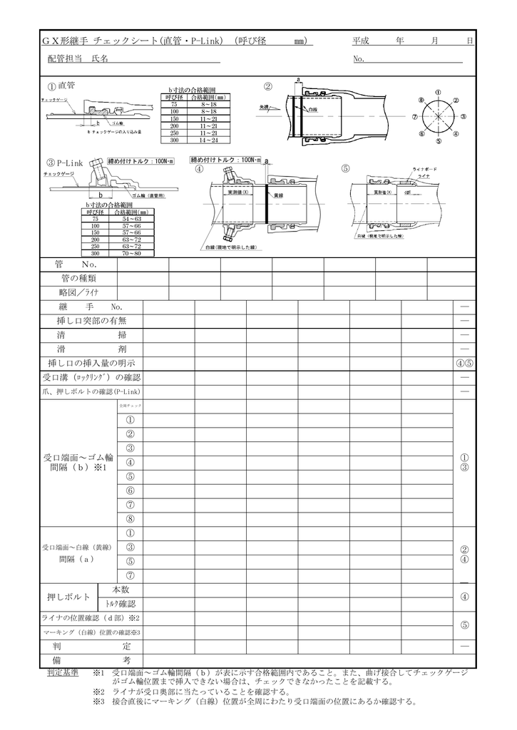 Gx形継手 チェックシート 直管 P
