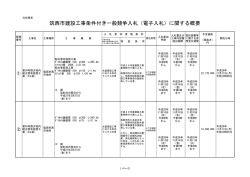 別紙概要 - 筑西市