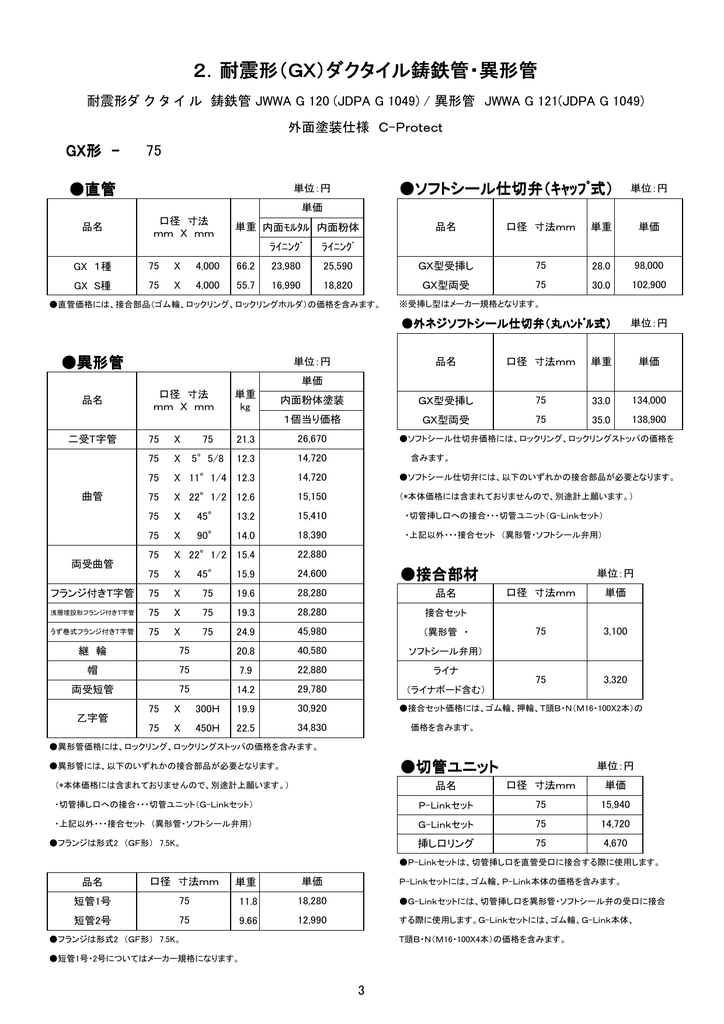 2 耐震形 Gx ダクタイル鋳鉄管 異形管