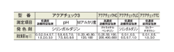 型 番 アクアチェック3 アクアチェックHC アクアチェックLC アクアチェック
