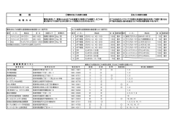 機 種 処 理 方 式