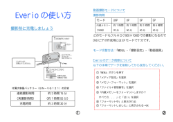 Everio GZ-E345の使い方_docx