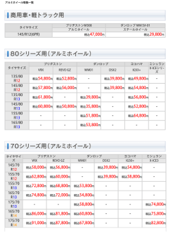 税込47,000円 税込29,800円