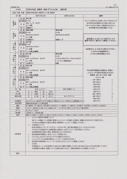 大会名 平成26年度 倉敷市 東西 ダブルス大会 A級の部 主催-主管-共催