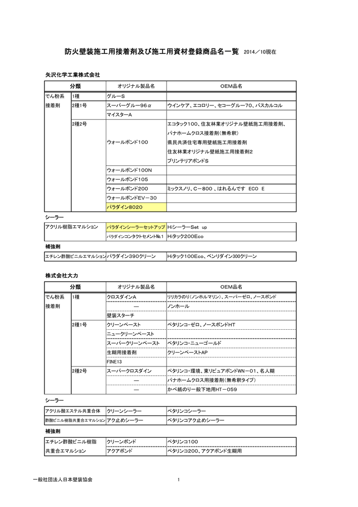 こちら 一般社団法人 日本壁装協会