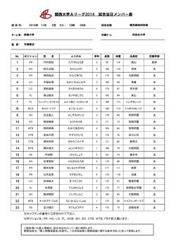 関西大学Aリーグ2014 試合当日メンバー表